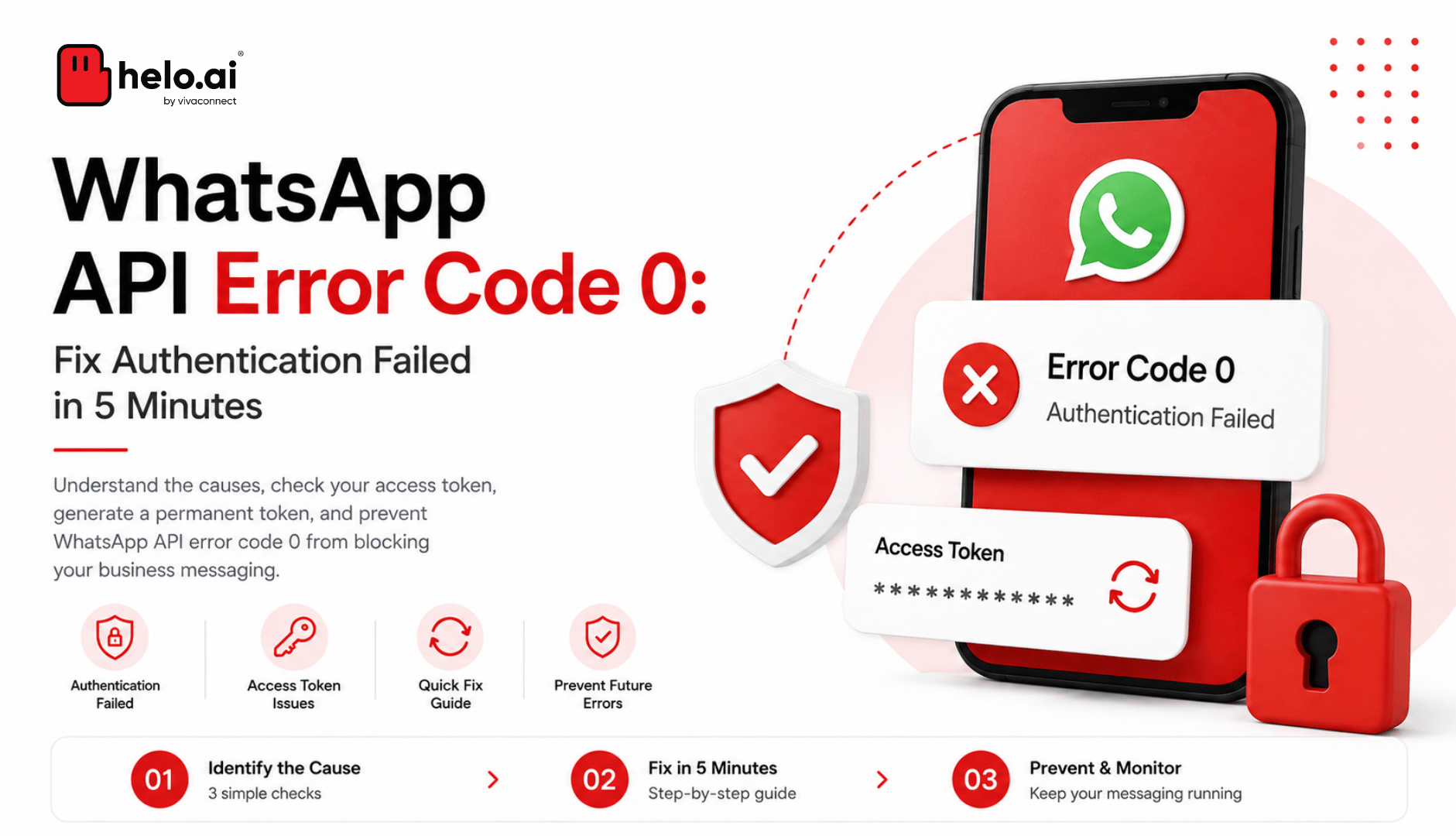 whatsapp api error code 0